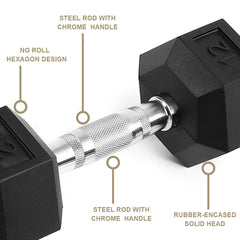 20LB 2 HDRS Rubber Coated Solid Cast Iron Dumbbells, Not Shipped On Weekends